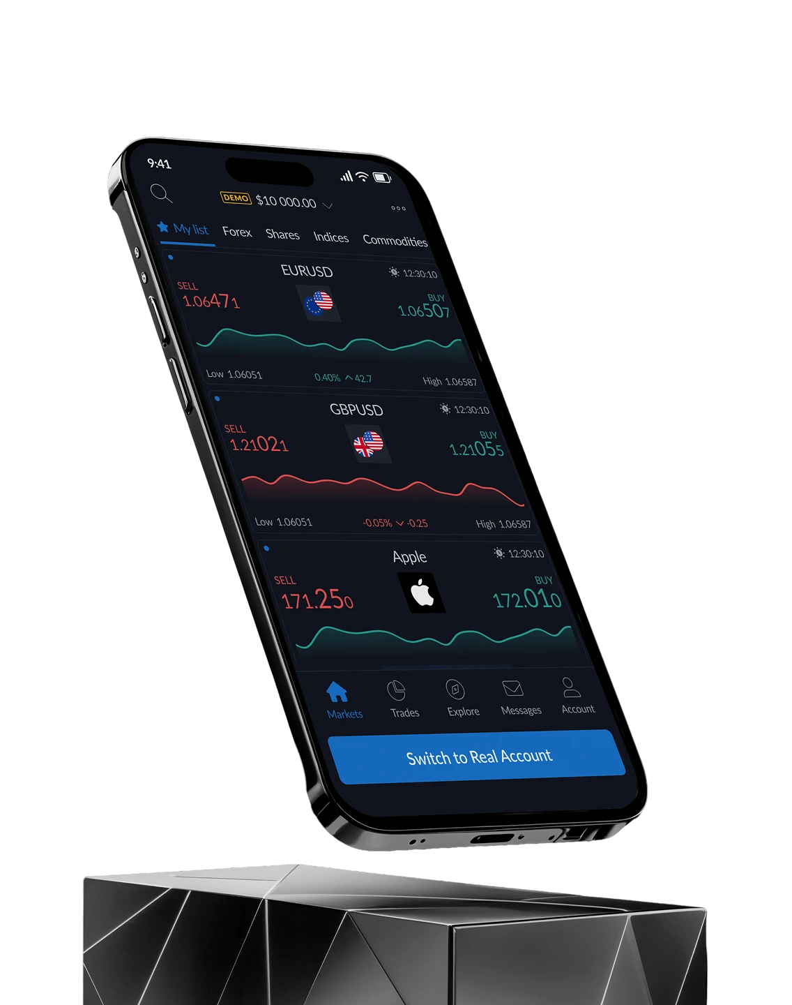 Demo Trading Platform