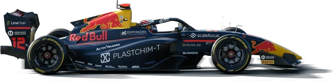 Nikola Tsolov Red Bull Racing Car